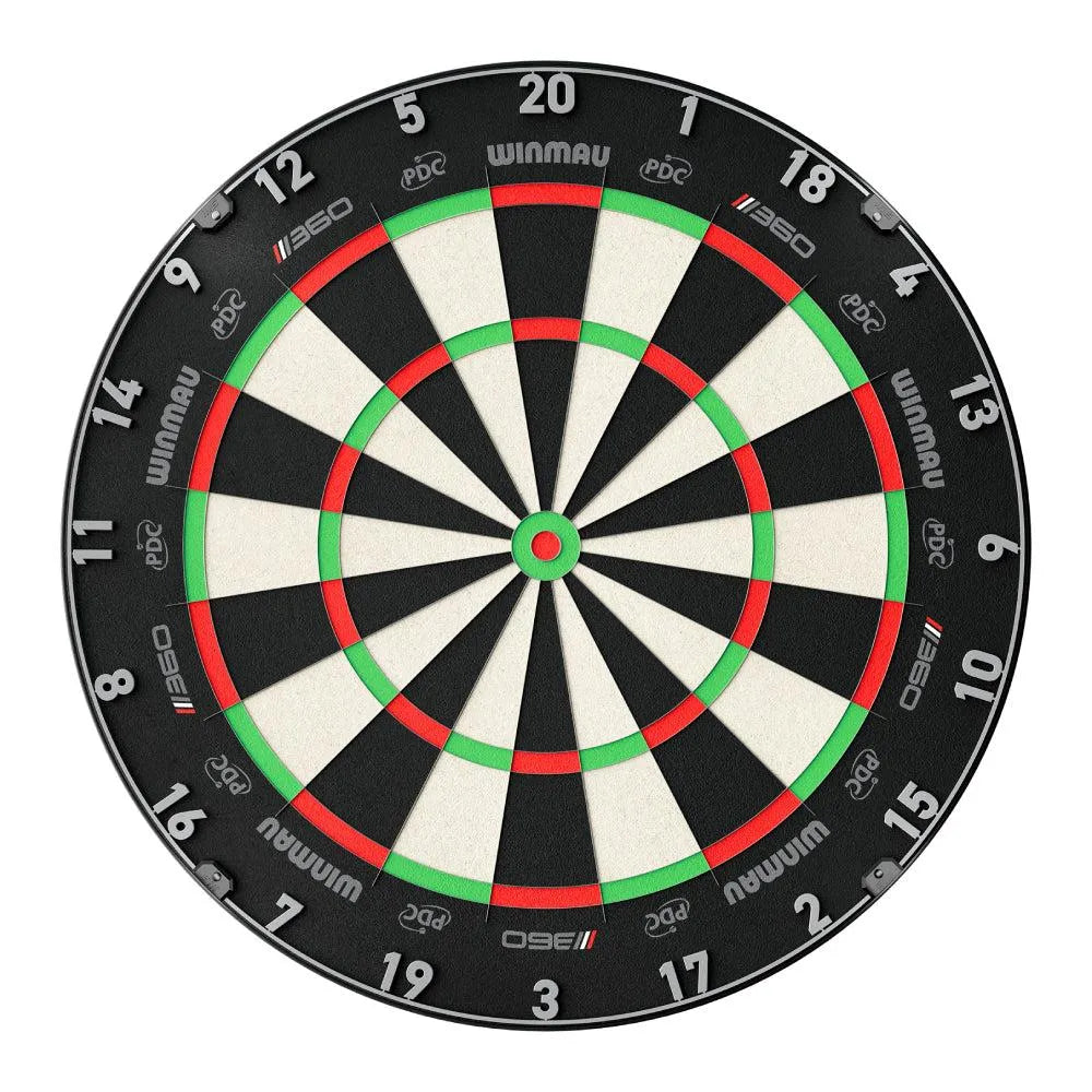 Dartboards