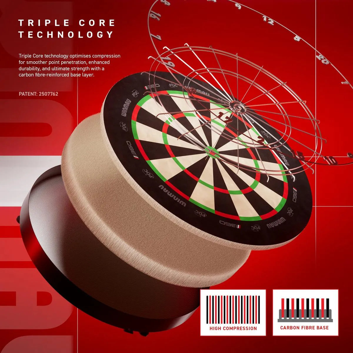 Blade 360 Triple Core Dartboard - Official Pdc Match Quality