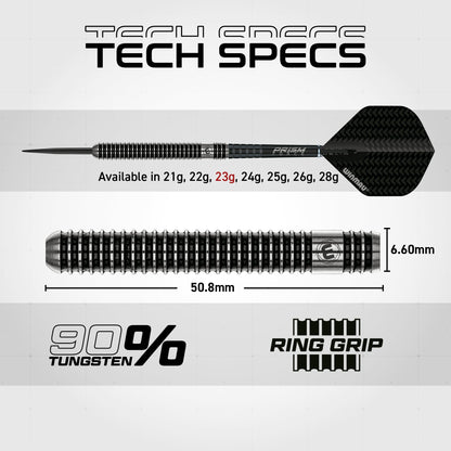 src-84027849015680