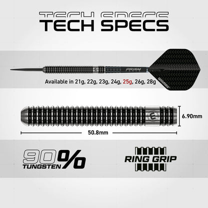 src-84027920974208