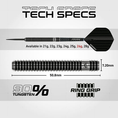 src-84027925561728