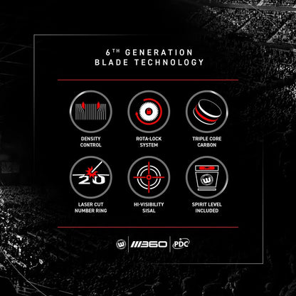 Blade 360 Triple Core Dartboard - Official Pdc Match Quality