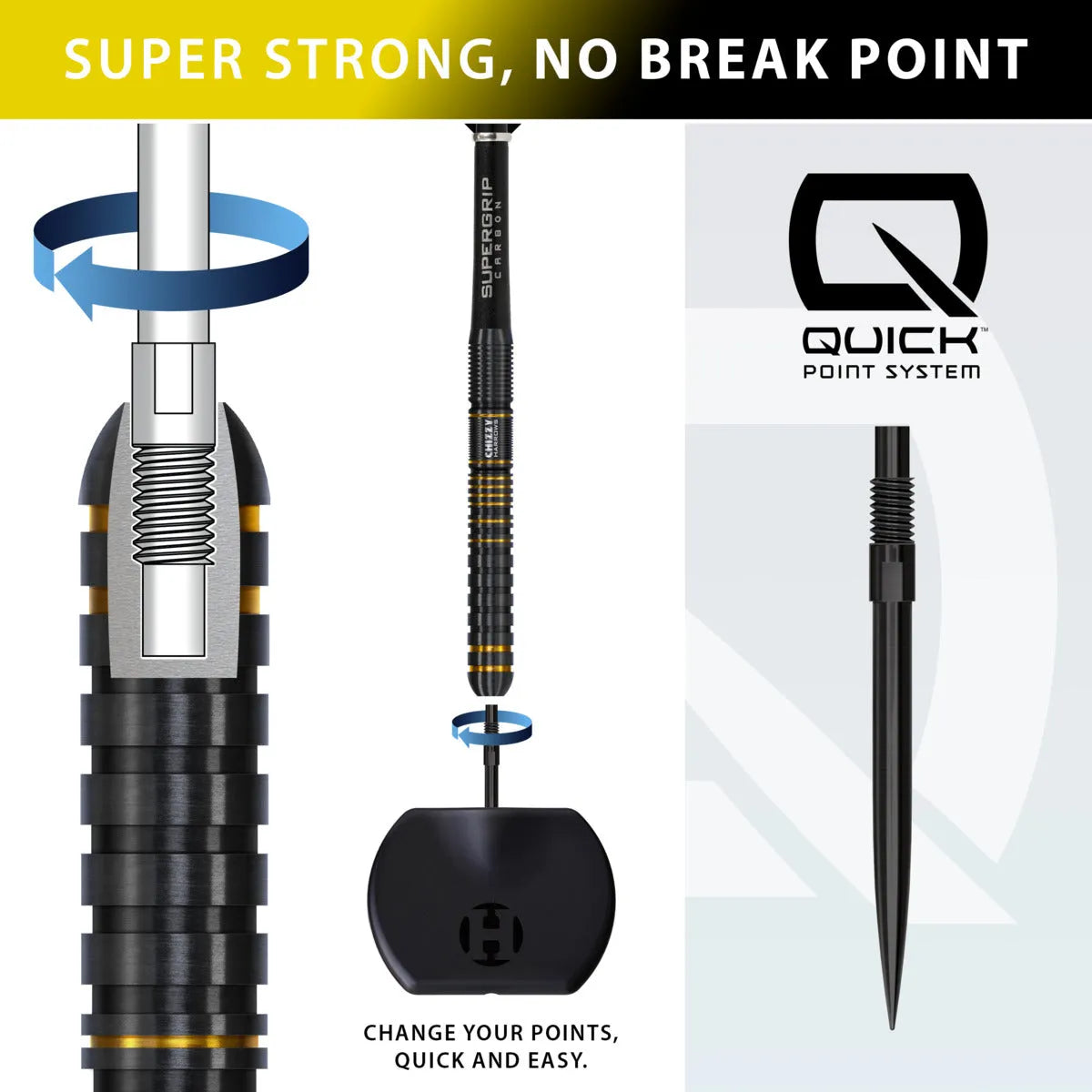 Harrows Chizzy Series 3 QP quick point