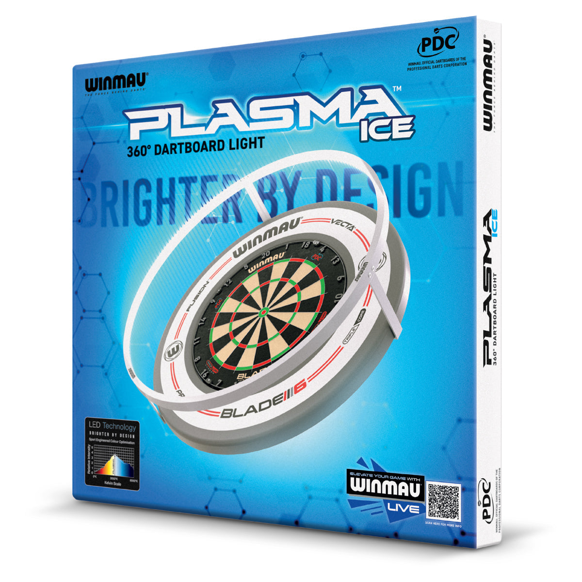 Plasma Ice Dartboard Surround Light