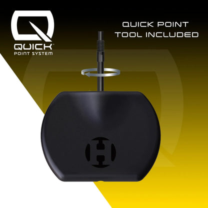 Harrows Chizzy QP case tool