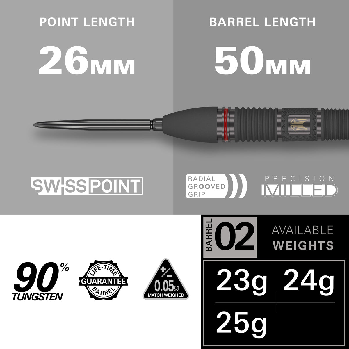 Scope 02 90% Tungsten Sp Steel Tip Darts By Target