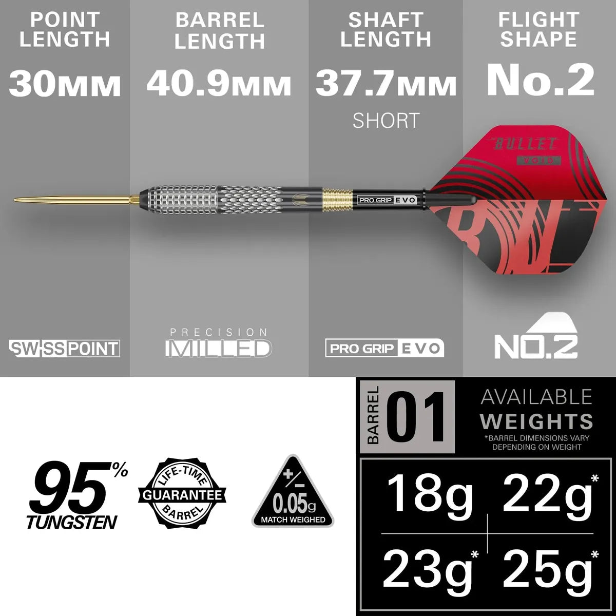 Target Stephen Bunting G5 Void 95% Tungsten Sp Steel Tip Darts