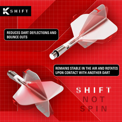 Target K-Shift No2 Integrated Flights & Shafts