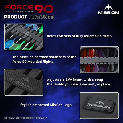 Mission Force 90 Dart Case Eva Moulded Wallet - Large