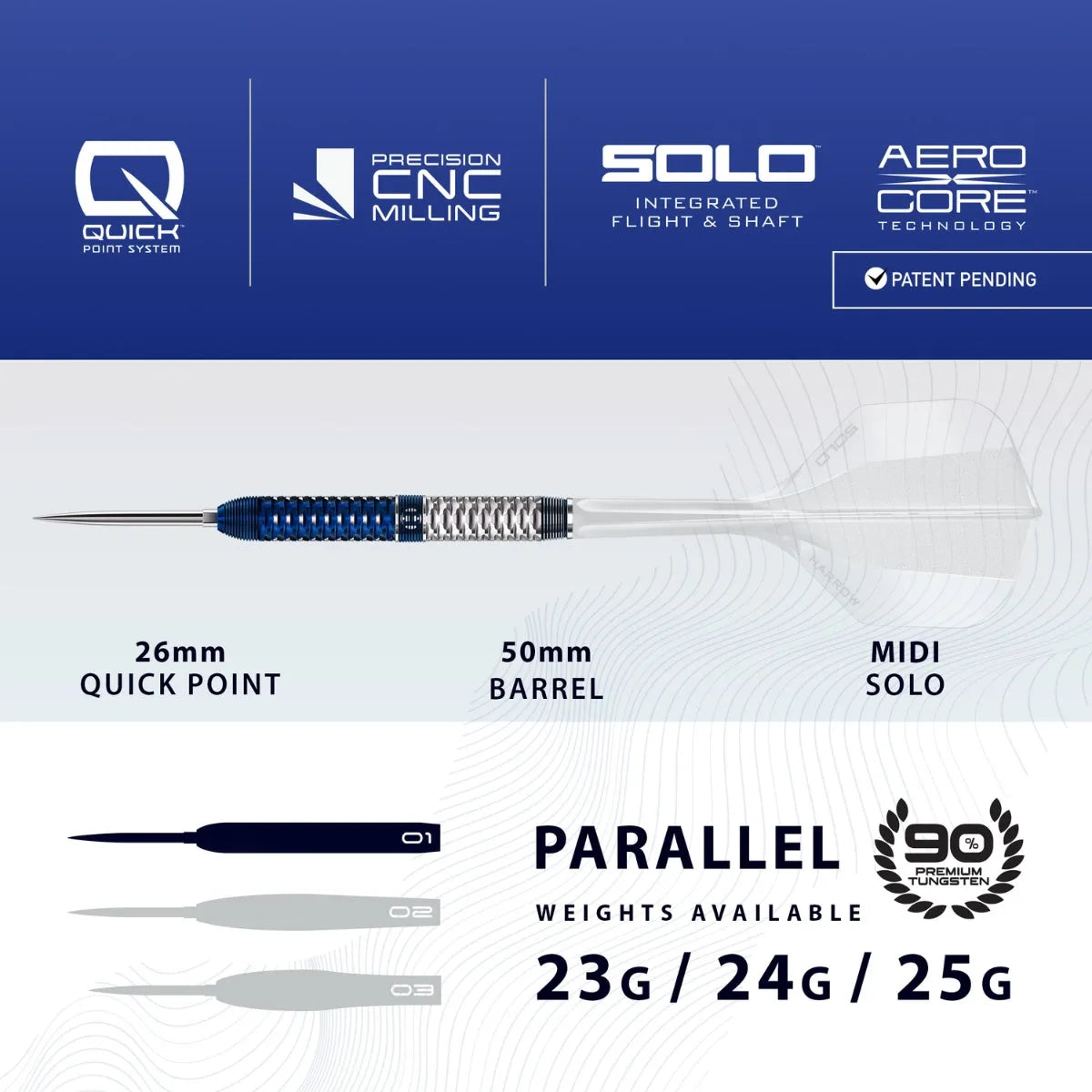 Geo Parallel 3