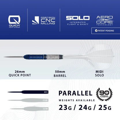Geo Parallel 3