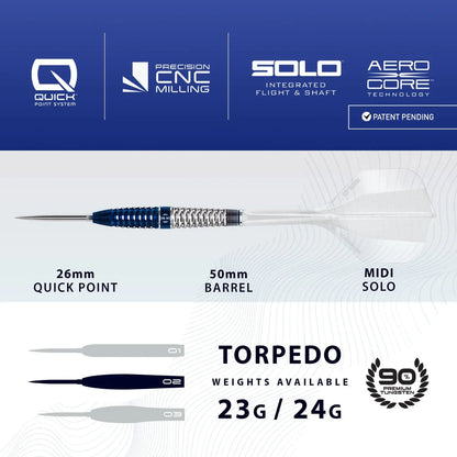 Geo Torpedo 3