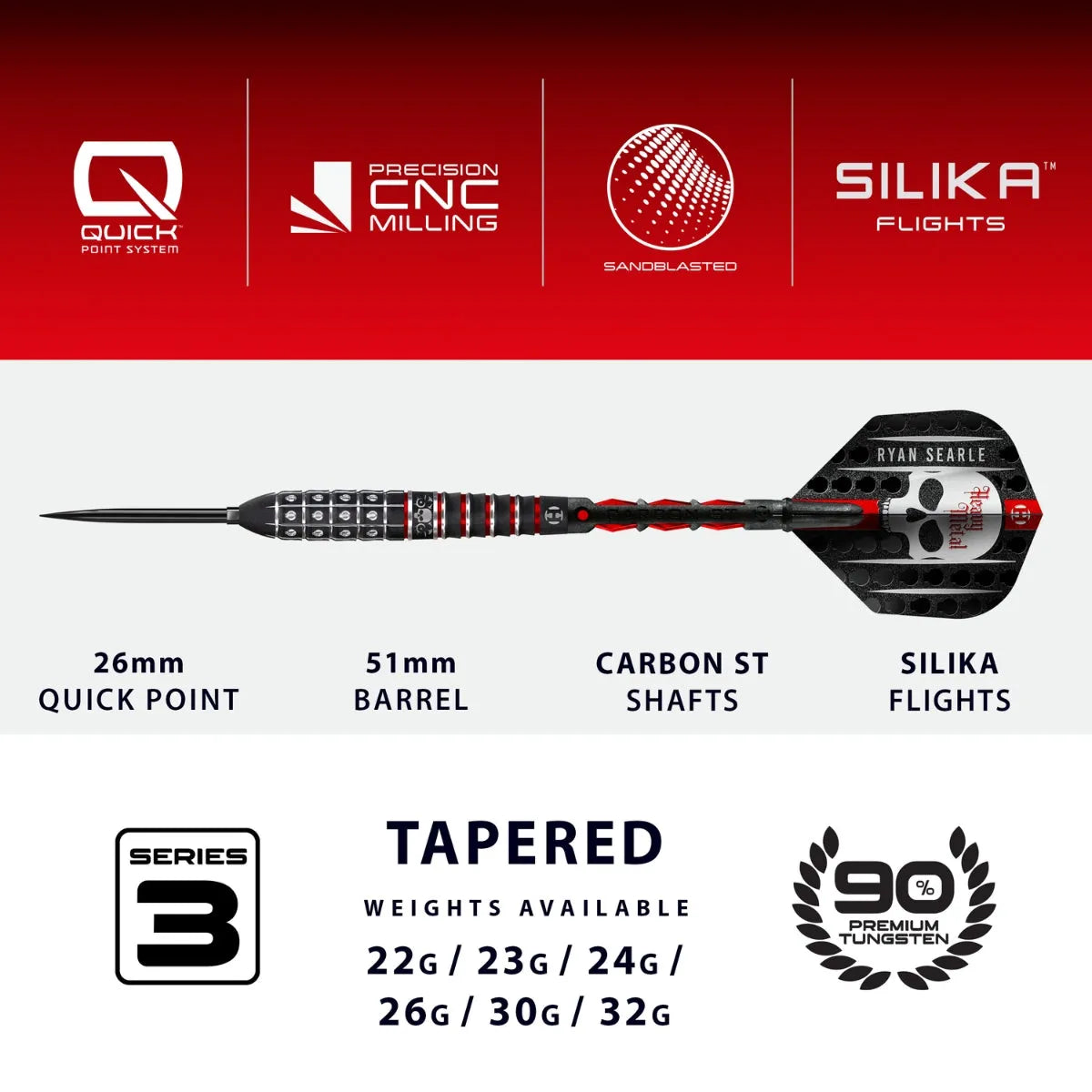 Harrows Ryan Searle Series 3 stats