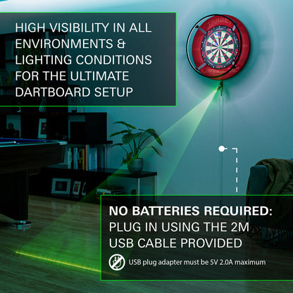 Laser Oche By Target