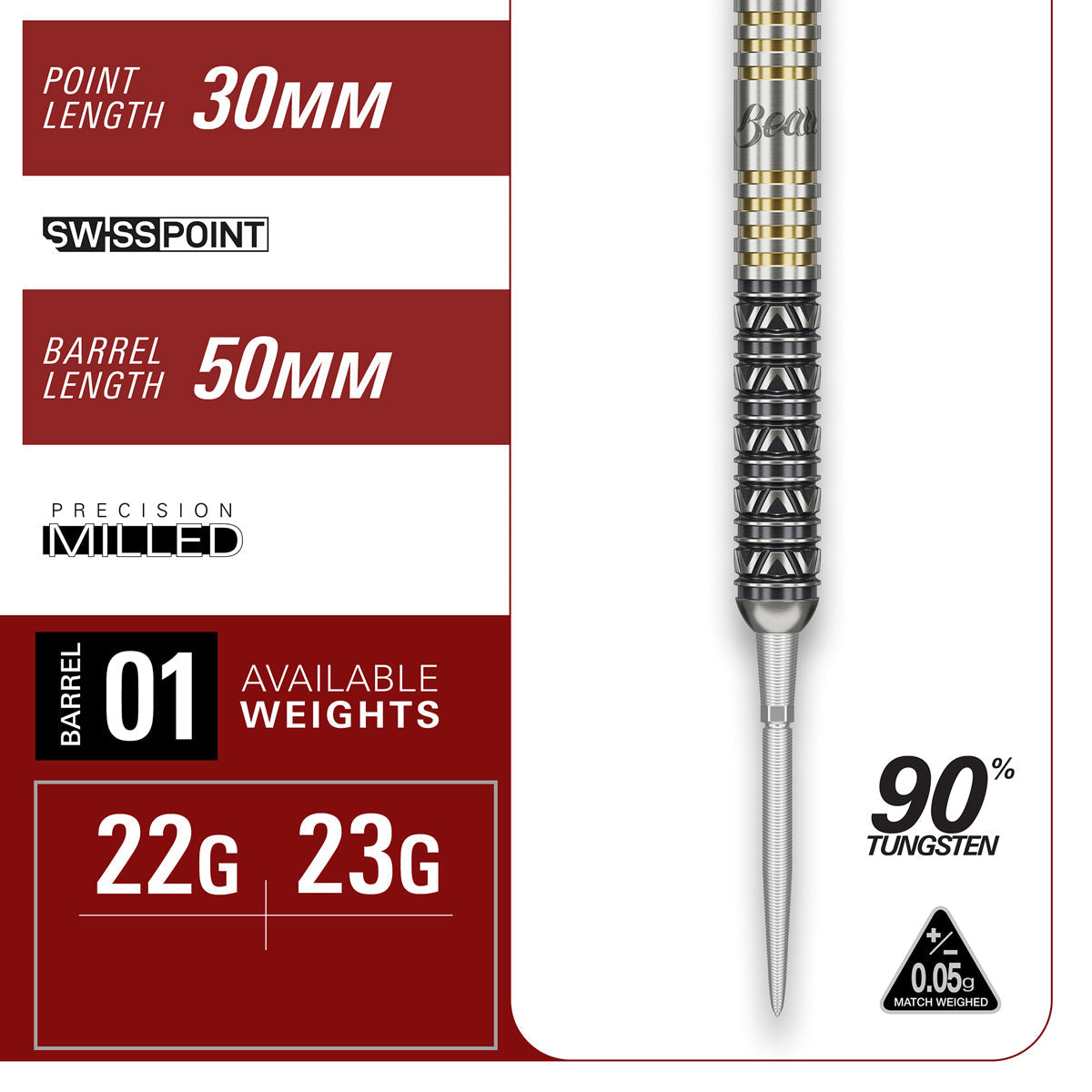 Beau Greaves Target Japan