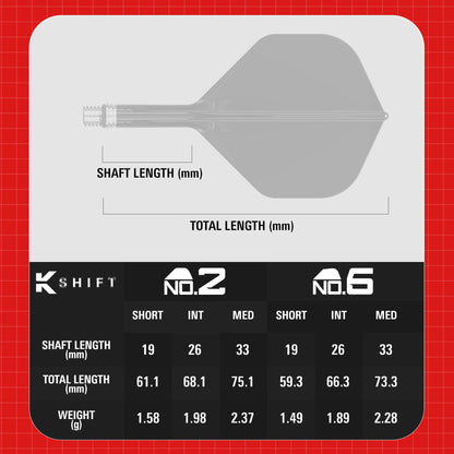 Target K-Shift No2 Integrated Flights & Shafts