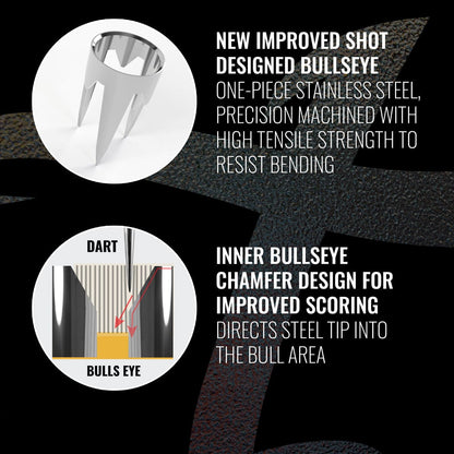 Shot Bandit Dartboard Professional - 4Th Generation