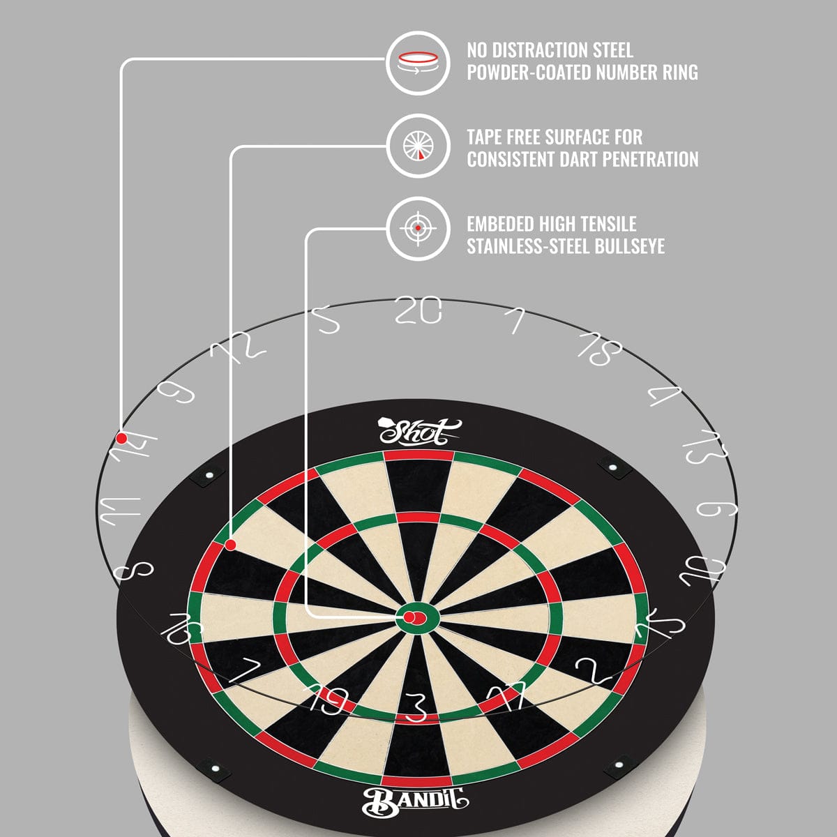 Shot Bandit Dartboard Professional - 4Th Generation
