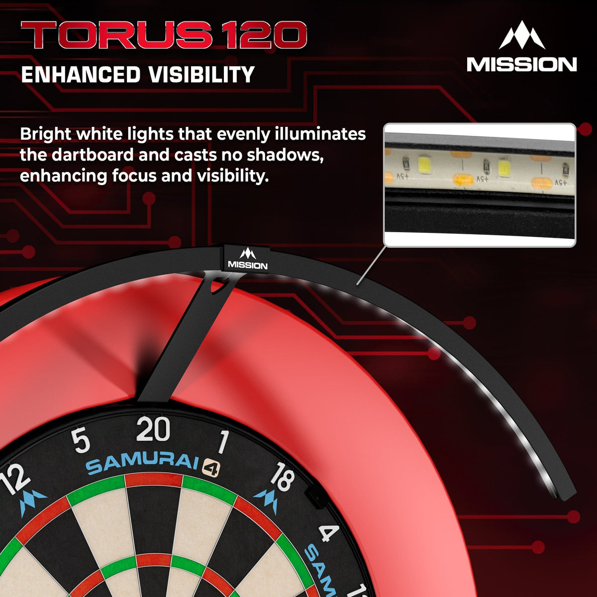 Mission Torus 120° Lighting System - Bright White Led