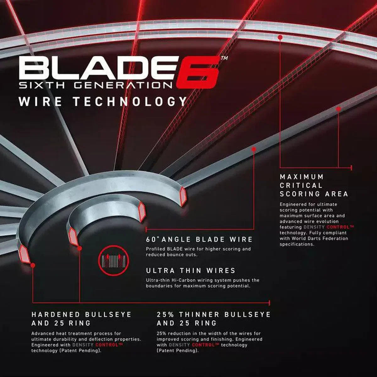 Winmau Blade 6 Professional Level Dartboard