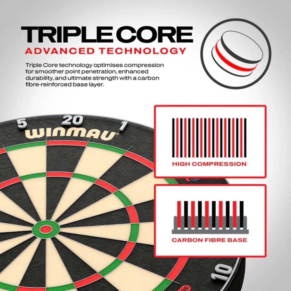 Winmau Blade 6 Triple Core Professional Level Dartboard